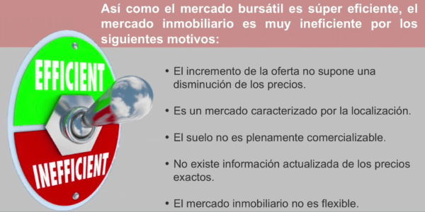 Invertir en inmuebles